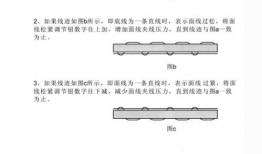 芳华505a缝纫机使用方法视频,视频教程详解